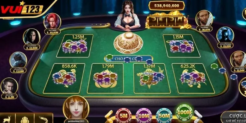 Tổng quan về bầu cua tôm cá